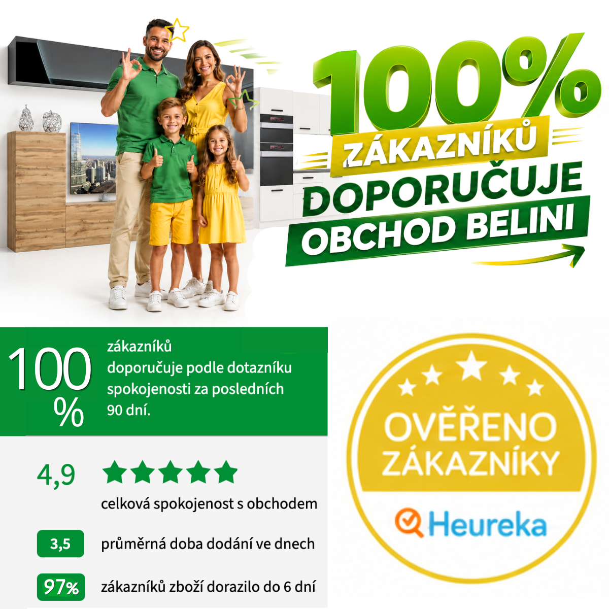 Recenze zákazníků